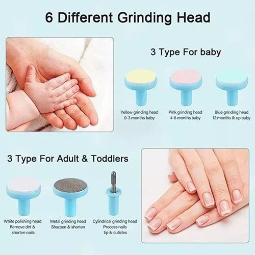 Cortador De Uñas Para Bebes
